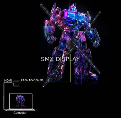 Kalite 65cm Yenilikçi 3D Projeksiyonu Hologram Fanı Gelişmiş Reklam için HDMI Girişi Fabrika