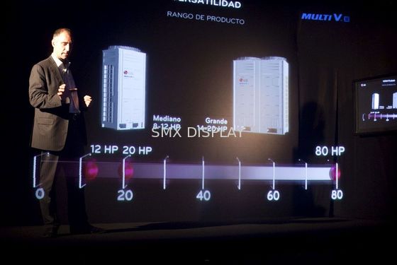 Kalite Etkileşimli 5x30m 95um 160 ° 3D Holografik Görüntü Fabrika