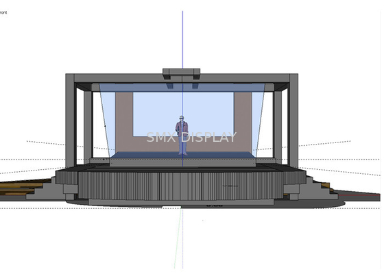 Canlı Olaylar, Müzik Konserleri için 10M 3D Holografik Video Projeksiyon Sistemi / Eyeliner Folyo